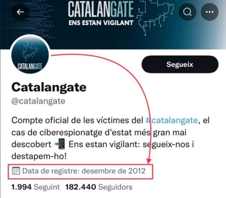 catalan gate